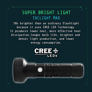 My review of the Bell Howell tactical flashlight 