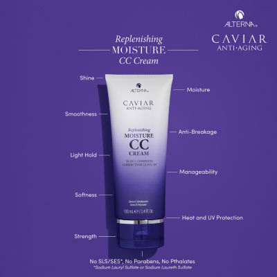 ALTERNA Caviar Replenishing Moisture Trial Kit 3-pc. Value Set