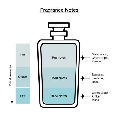 DOLCE&GABBANA Light Blue Eau De Toilette