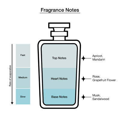 JIMMY CHOO Illicit Flower Eau De Toilette, 1.3 Oz