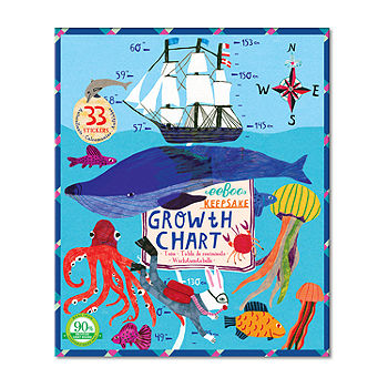 Big Blue Whale Growth Chart Big Blue Whale Growth Chart