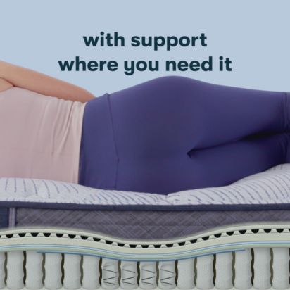 BIOWAVE J2500 ネイビー シングルマットレス BIOWAVE J2500 ネイビー