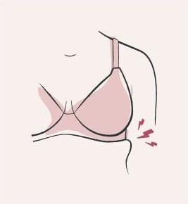 How to Measure Your Bra Size - Style by JCPenney