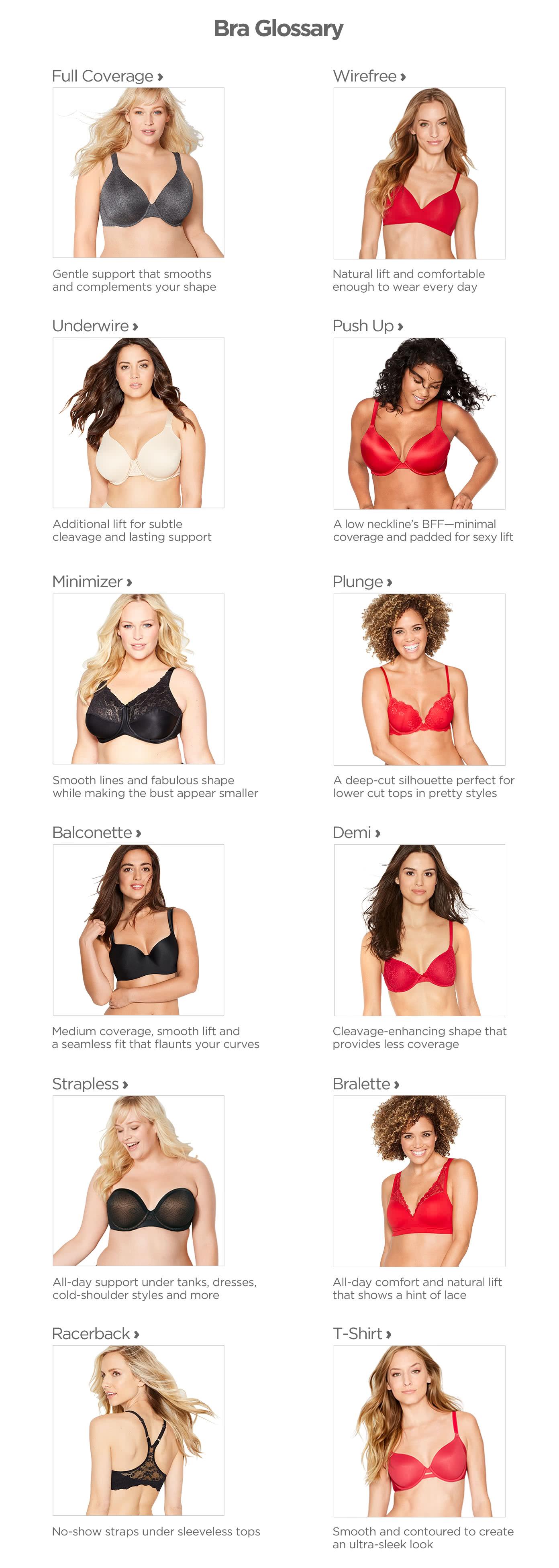Bra Glossary