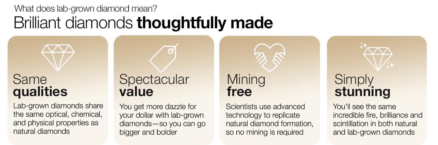 brilliant diamonds thoughtfully made