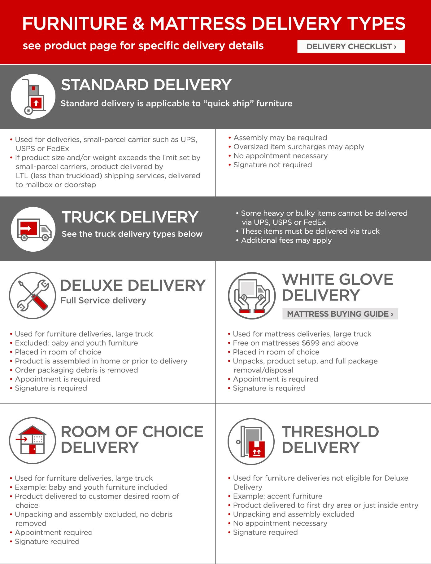 Delivery Types Available For Furniture Delivery Jcpenney