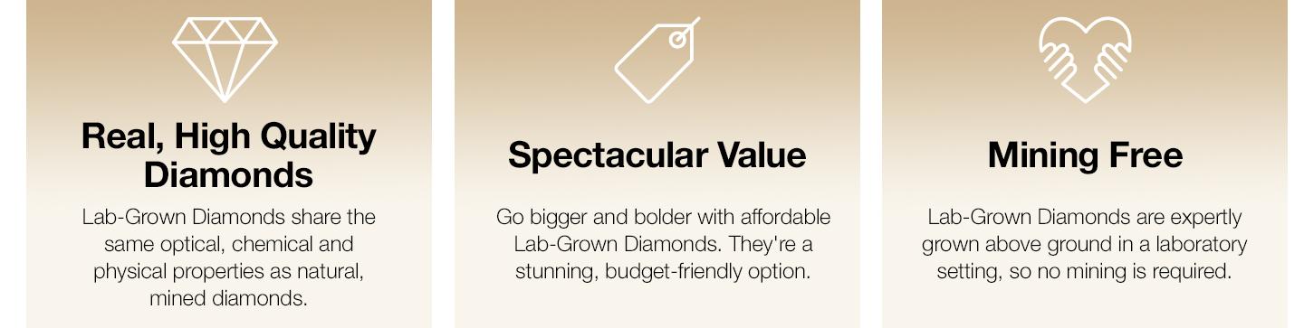 Lab Grown Diamond Guide, Jewelry Education