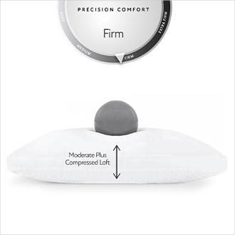 Firm Pillows