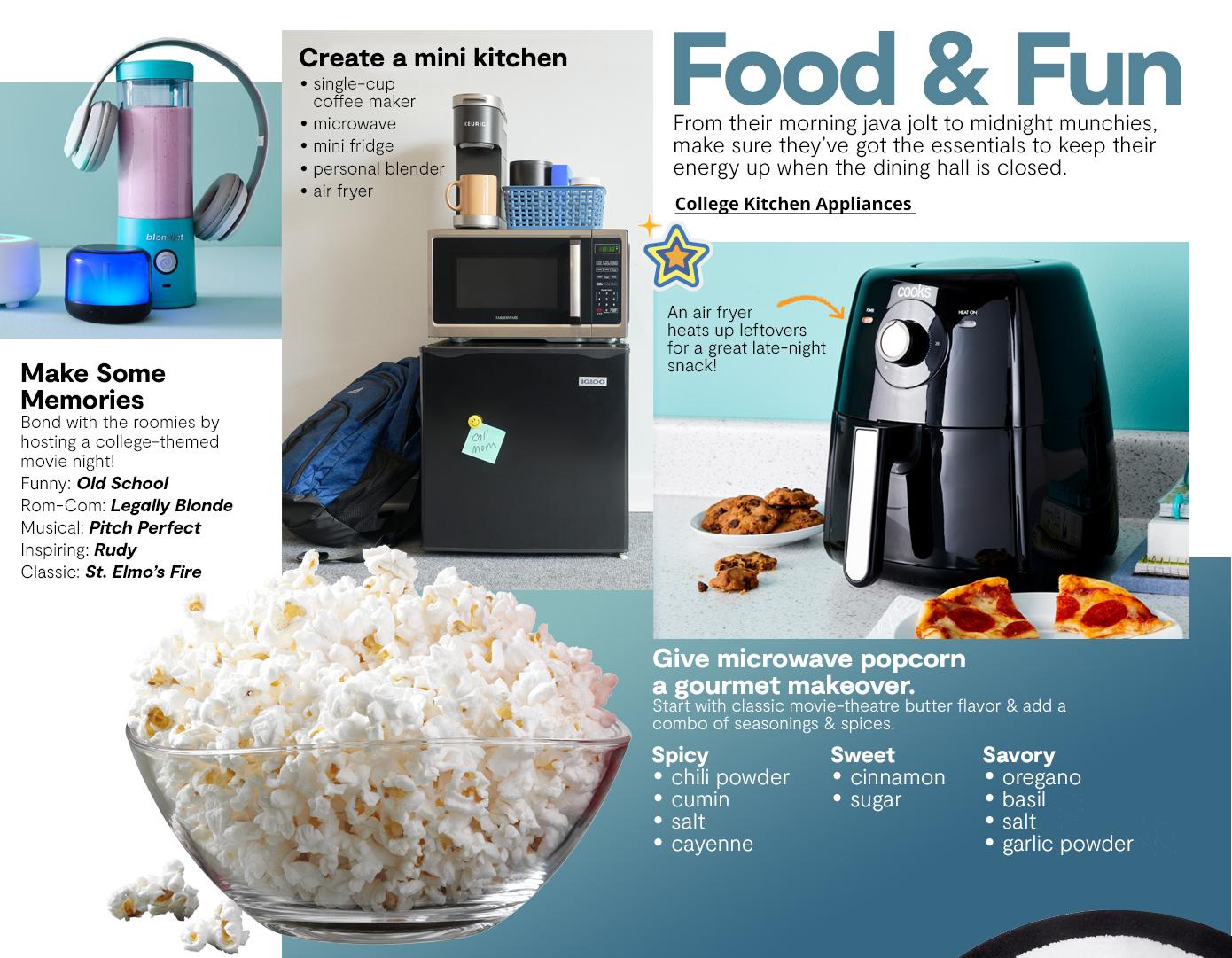 COLLEGE KITCHEN APPLIANCES