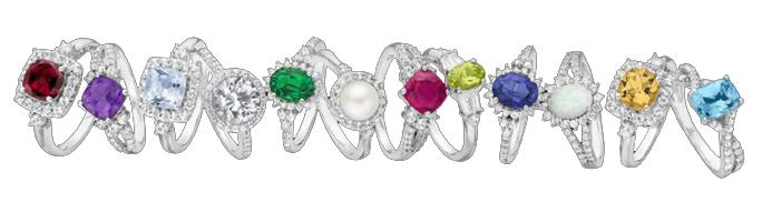 Gemstone Guide - Which Stone