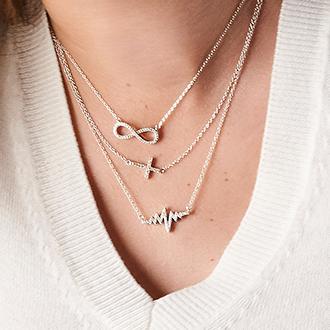 Jewelry Buying Guide - Necklace Length Guide