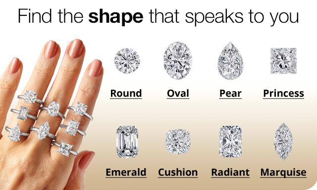 Lab Grown Diamond Solitare Rings JCPenney