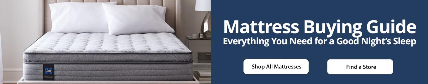 Guide to buying a mattress or bed with Afterpay