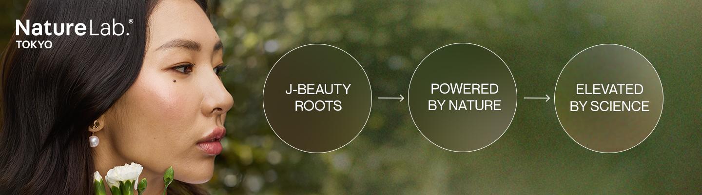 NatureLab Tokyo