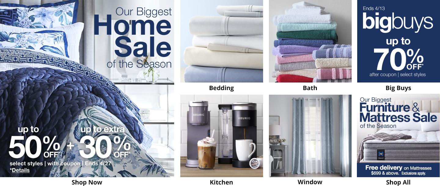 Our Biggest Home Sale