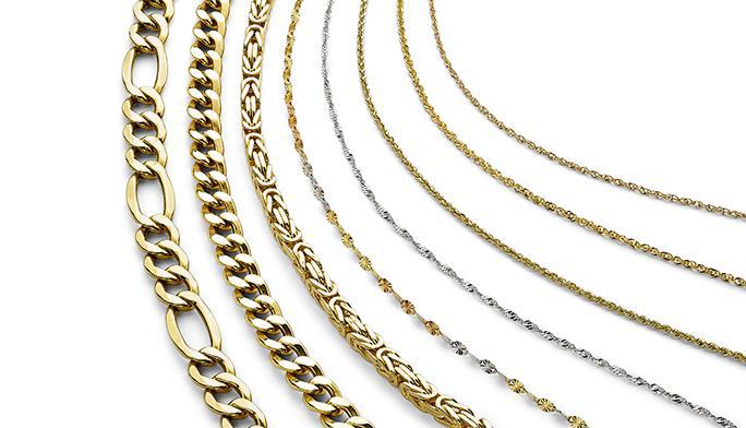 Precious Metals - Magnetism