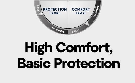Protection & Comfort level. High Comfort Basic Protection