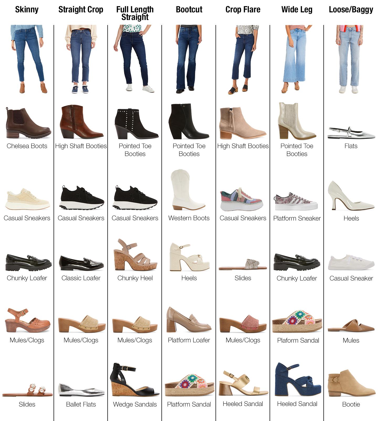 Shoes & Jeans Guide