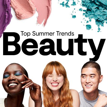 Top Summer Trends: Beauty