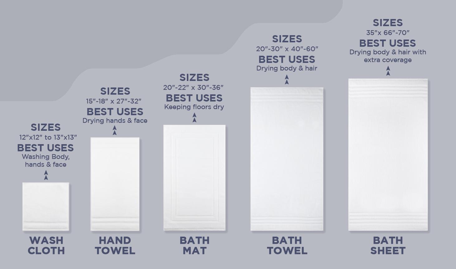 Bath Towels Sizes Care Guide Towel, Size Guide Shower Curtain Chart