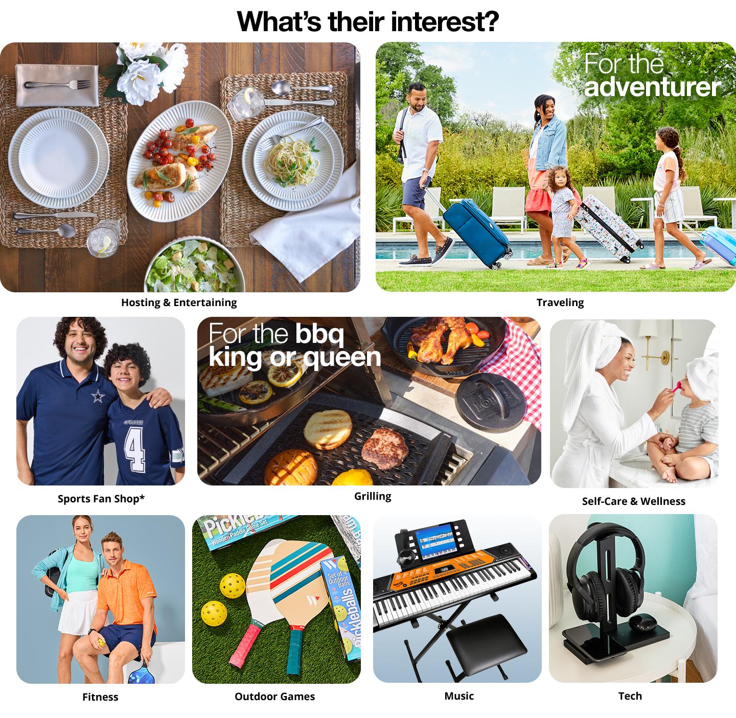 What's the Interest